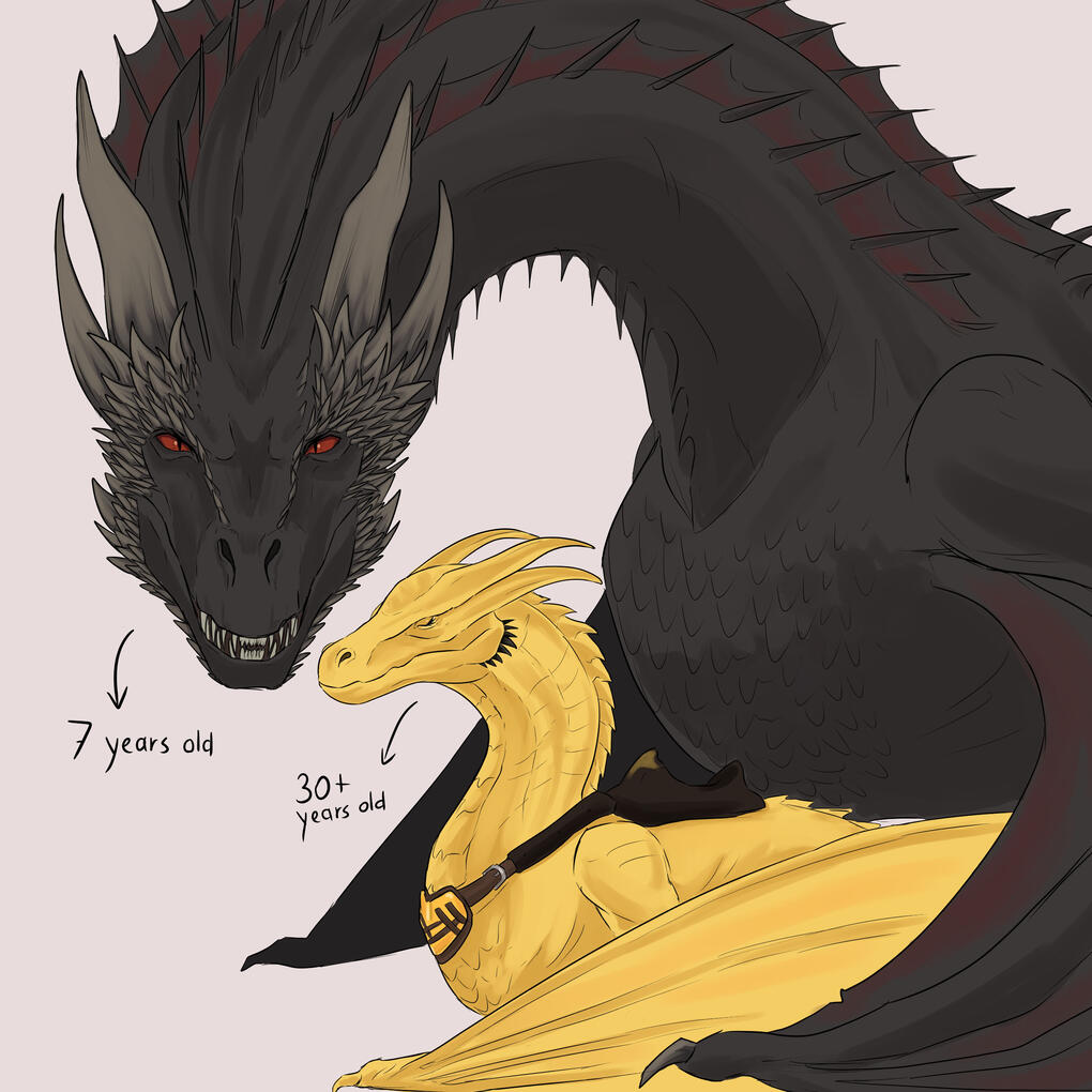 Drogon and Syrax